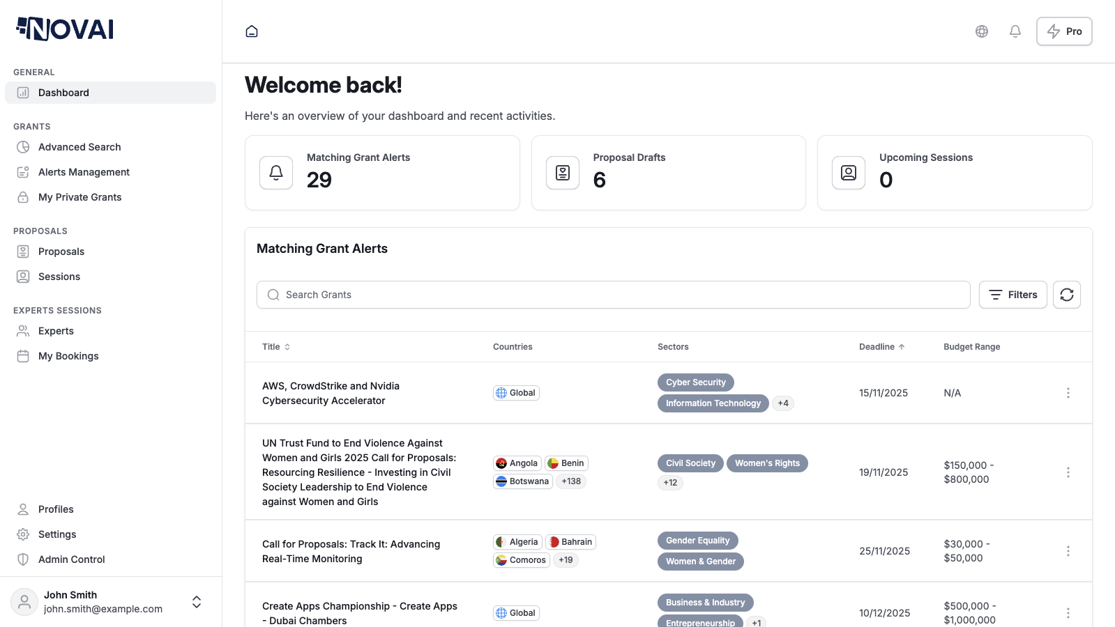 Dashboard Mockup